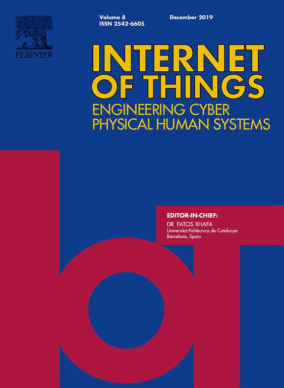 IoT Journal Elsevier