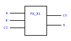 Symbol image not found.