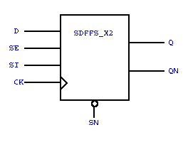Symbol image not found.