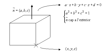 infogeom.gif (1957 bytes)