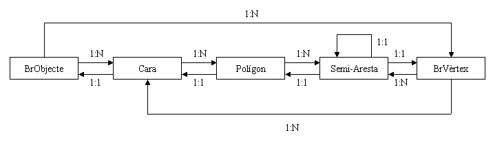 topollab.gif (2332 bytes)