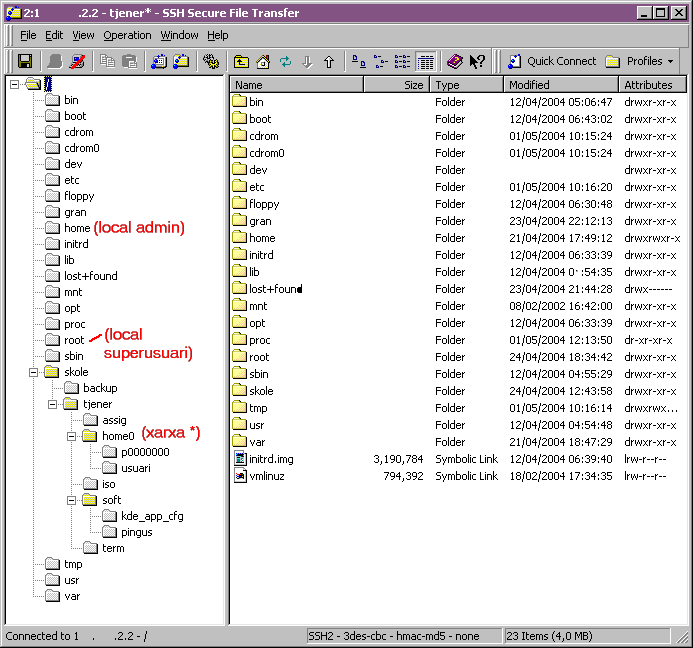 SSH scp visio general