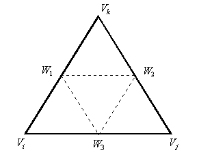 icosaedrecara.gif (1406 bytes)
