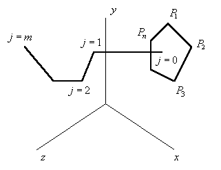 inisweep.gif (1586 bytes)